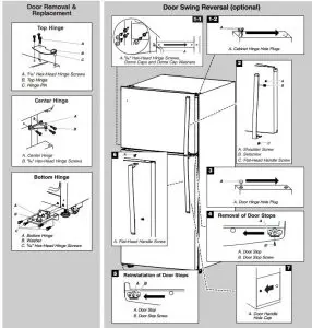 FIG 25 Style 1–Contour Door