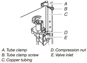 FIG 6 Connect to Refrigerator