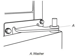 FIG 8 Remove Doors and Hinges