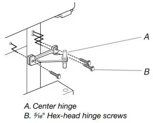 FIG 9 Remove Doors and Hinges