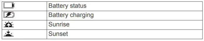 GARMIN 010-02028-00 S10 Golf GPS Watch Owner's Manual - Status Icons