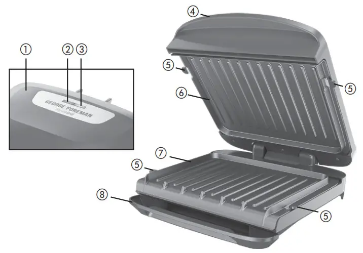 FOREMAN GRILL User Manual