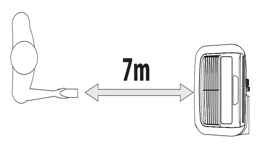 Delonghi EL376 550 sq ft Portable Air Conditioner - OPERATION
