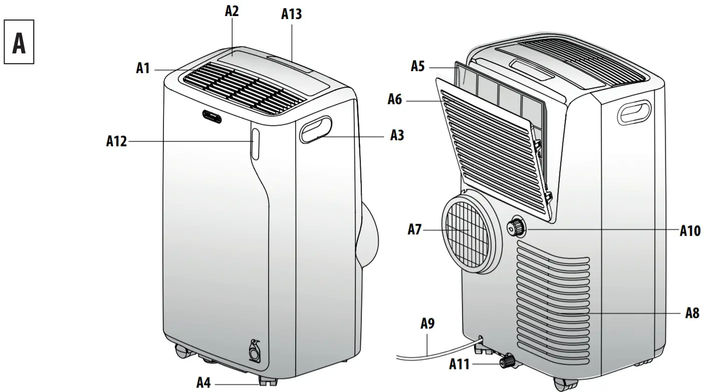 Delonghi EL376 550 sq ft Portable Air Conditioner - fig2