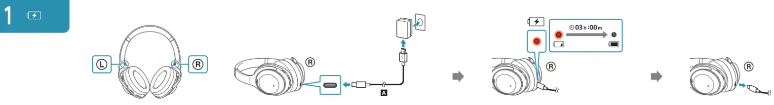 SONY WH-1000XM4 Wireless Noise Canceling Stereo