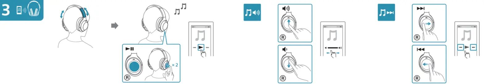 SONY WH-1000XM4 Wireless Noise Canceling Stereo -fig 2