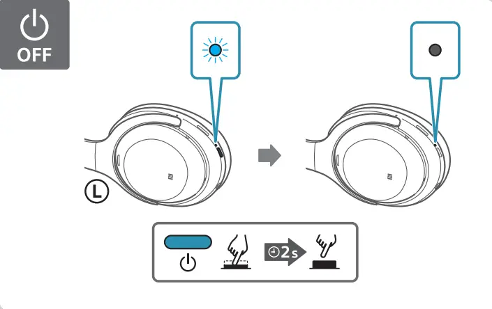 SONY WH-1000XM4 Wireless Noise Canceling Stereo -fig 6