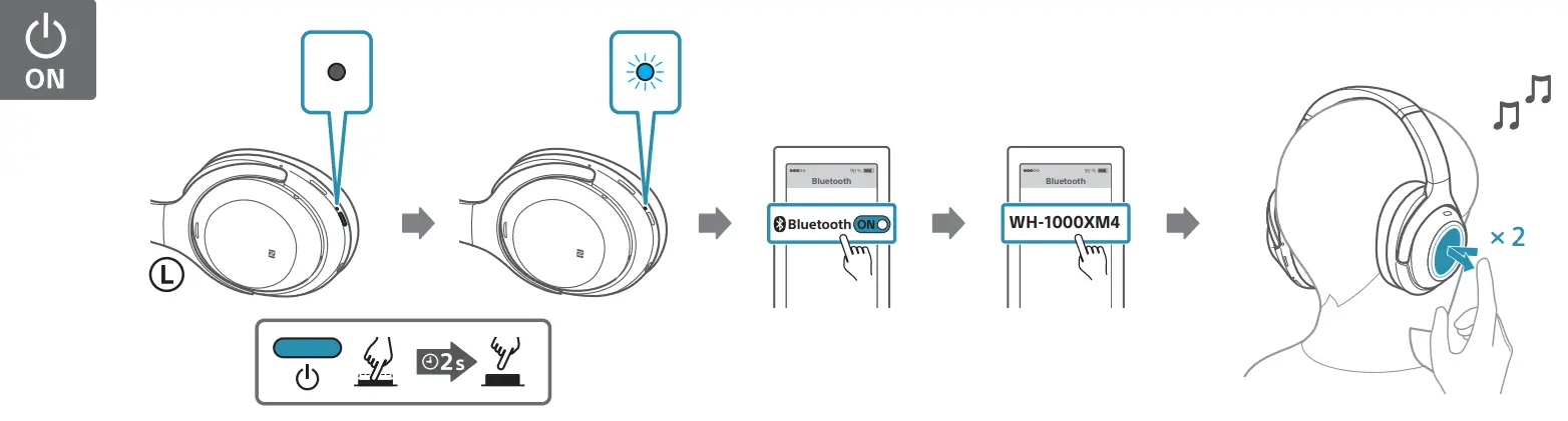 SONY WH-1000XM4 Wireless Noise Canceling Stereo -fig m