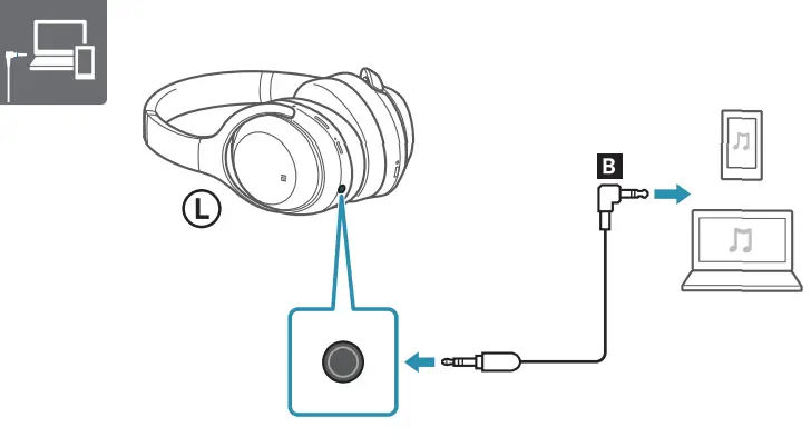 SONY WH-1000XM4 Wireless Noise Canceling Stereo -fig w