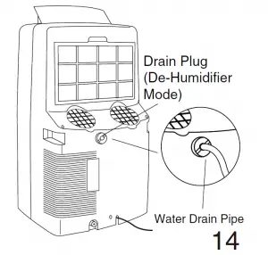 Honeywell Portable Air Conditioner, MM14CHCSCS User Manual