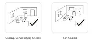 Honeywell Portable Air Conditioner, MM14CHCSCS User Manual