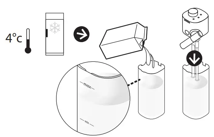 DeLonghi Nespresso Lattissima Coffee Machine - Fill the milk container