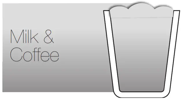 DeLonghi Nespresso Lattissima Coffee Machine - Milk & Coffee