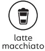 Milk foam latte macchiato
