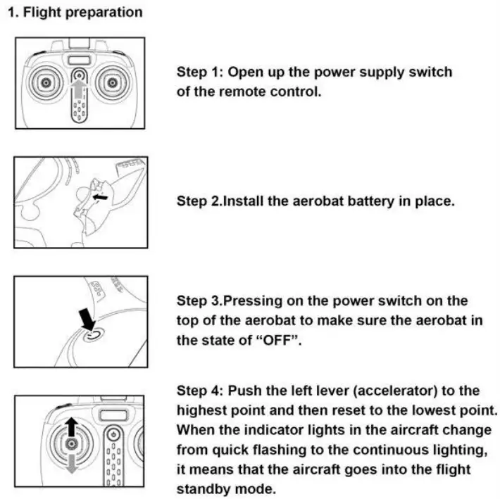 SYMA Gyro Remote Control Series 2.4g - Flight preparation and switching off of the aircraft 1