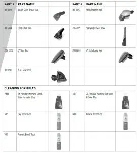 chart, scatter chart
