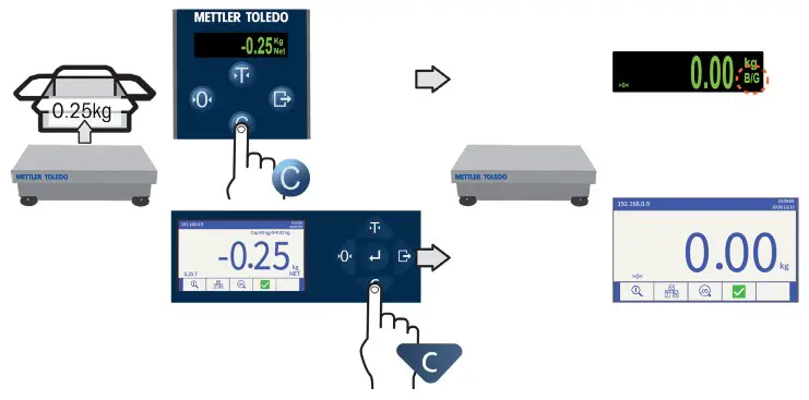 METTLER TOLEDO IND360 Ultra Fast Processing Weighing Terminal - Clear Tare