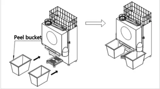 OMCAN JE-CN-0020 Orange Juicer - Fig 1