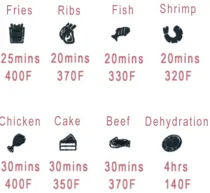 ULTREAN AF12 25 Quart Air Fryer Oven - symbol7