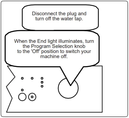 tisira TDW13XE Dark Inox Stainless Steel Dishwasher - fig18