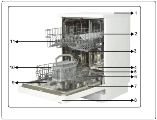 tisira TDW13XE Dark Inox Stainless Steel Dishwasher - fig6