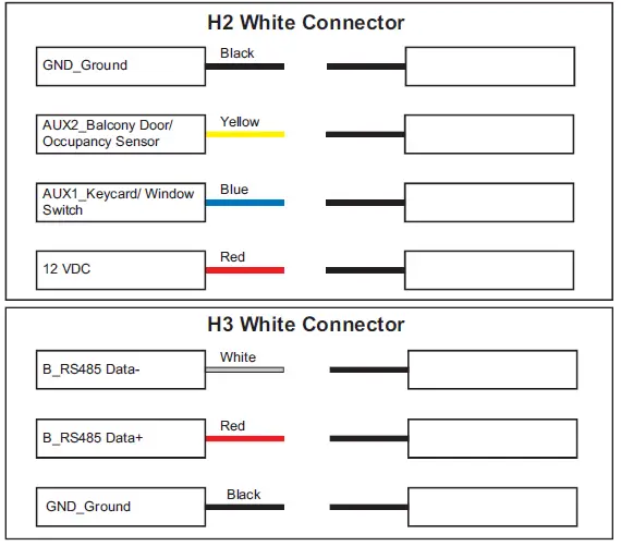 Schneider SpaceLogic Thermostat HVAC Wire Harness Templates-1