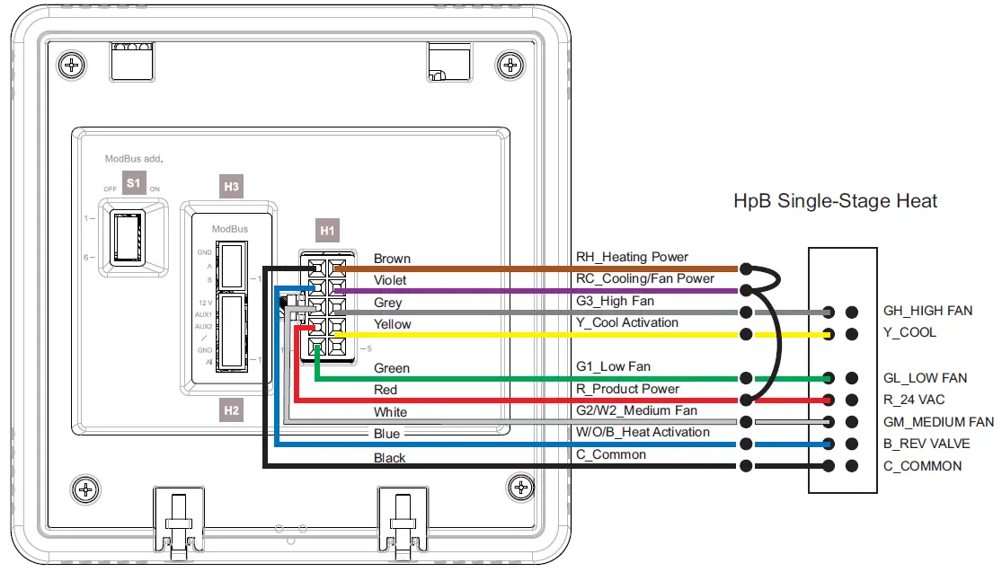 Schneider SpaceLogic Thermostat Wiring Diagrams-2