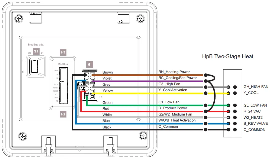 Schneider SpaceLogic Thermostat Wiring Diagrams-4