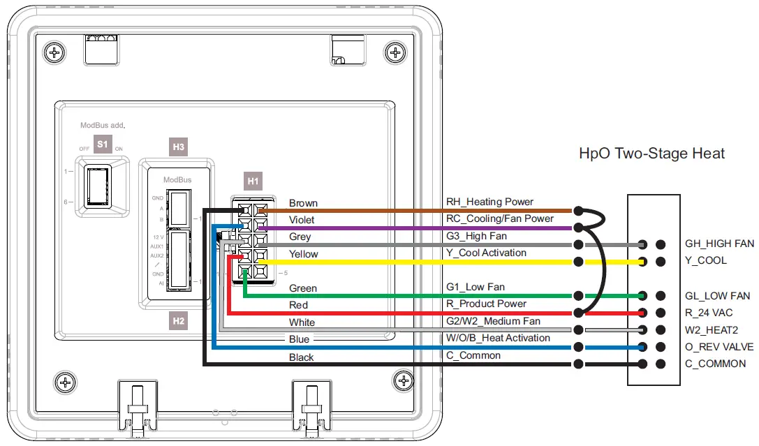 Schneider SpaceLogic Thermostat Wiring Diagrams-5