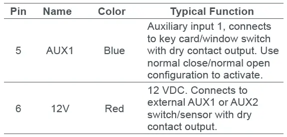 Schneider SpaceLogic Thermostat wiring-3