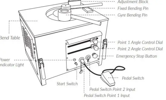 RapidTool-CRBC-25-Industrial-Rebar-Bender-and-Cutters-fig-2