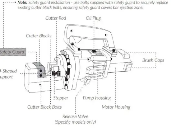 RapidTool-CRBC-25-Industrial-Rebar-Bender-and-Cutters-fig-4