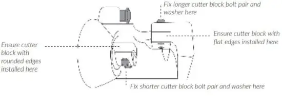 RapidTool-CRBC-25-Industrial-Rebar-Bender-and-Cutters-fig-5