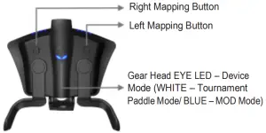 Operation Instruction