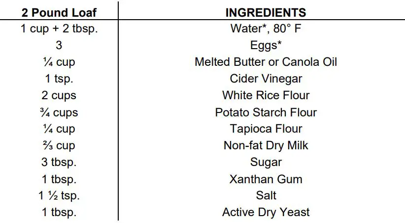 WestBend Breadmaker Instruction Manual - Gluten free Bread
