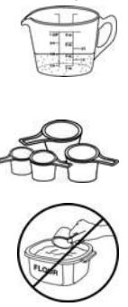 WestBend Breadmaker Instruction Manual - KNOW YOUR INGREDIENTS AND OTHER HELPFUL HINTS