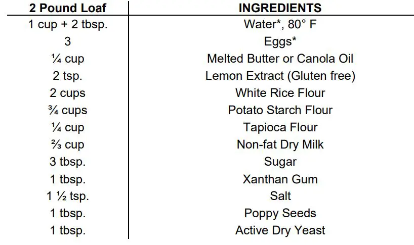 WestBend Breadmaker Instruction Manual - Lemon Poppyseed Gluten free Bread