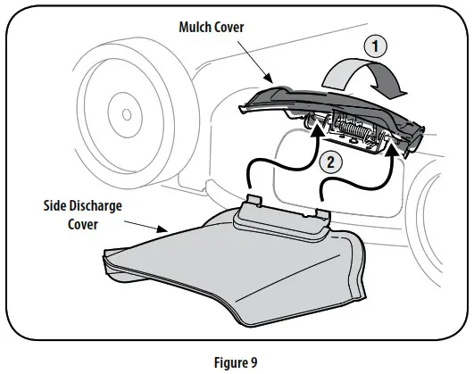 CRAFTSMAN Push Mower - Attaching Side Discharge Cover