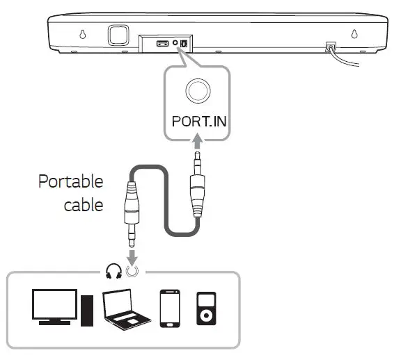 Lg Sound Bar Owner S Manual Manualsee