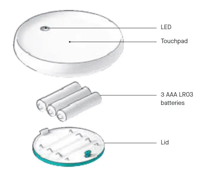 dodow Sleep Aid Device User Guide - Features