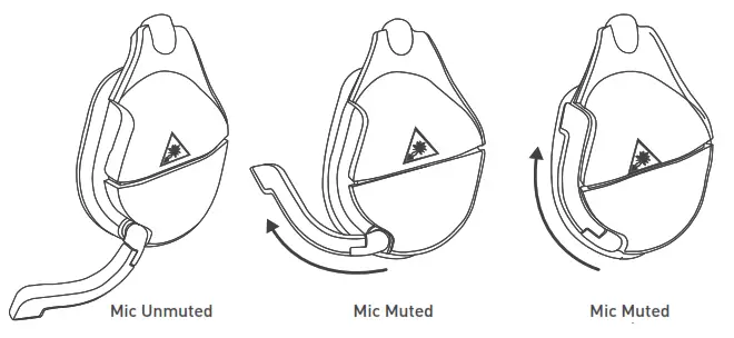 TURTLE BEACH Stealth 600 Gen2 Wireless Gaming Headset - Microphone Mute