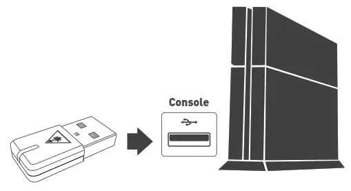 TURTLE BEACH Stealth 600 Gen2 Wireless Gaming Headset