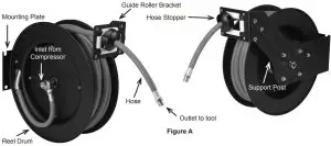 Components and Controls