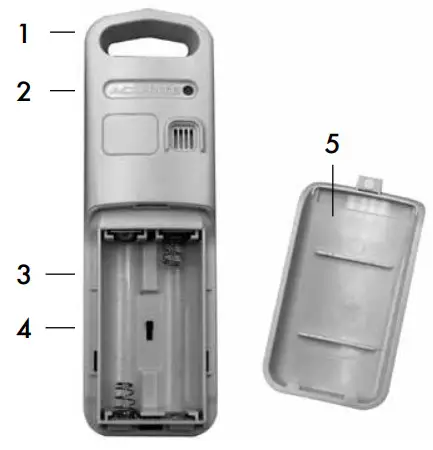 AcuRite 01201 Weather Station - Features and Benefits