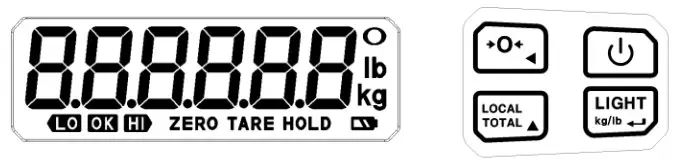 TMT TXDi- Series Vehicle Weighing Scale- Panels and Symbols