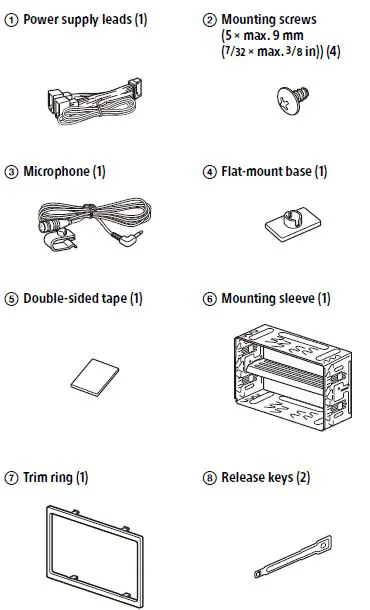 parts list