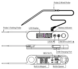 ThermoPro TP610 Dual Probe Meat Thermometer - FIGURE 1