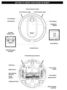 Shark IQ Robot AV1002AE Series Robot Vacuum User Manual
