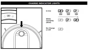 Shark IQ Robot AV1002AE Series Robot Vacuum User Manual