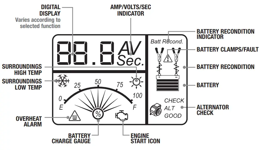 Everstart Maxx BC50BE 15 Amp Automotive Battery Charger - fig